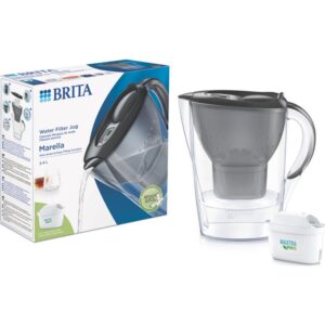 Brita Marella 2